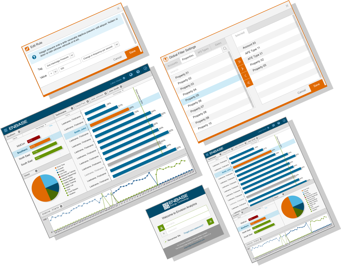Predictive Analytics Application